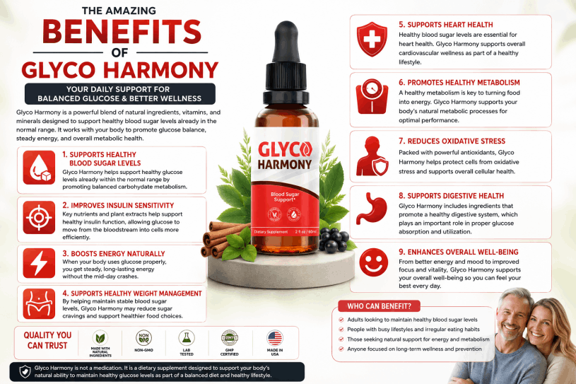 Glyco Harmony - Your blood sugar support